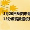 3月20日岳陽市最新疫情消息通報-岳陽市截至3月20日15時13分疫情數據統計情況