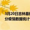 3月20日吉林最新疫情消息通報-吉林截至3月20日22時00分疫情數據統計情況