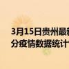 3月15日貴州最新疫情消息通報-貴州截至3月15日10時00分疫情數據統計情況