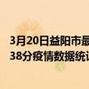 3月20日益陽市最新疫情消息通報-益陽市截至3月20日15時38分疫情數據統計情況