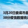 3月20日婁底市最新疫情消息通報-婁底市截至3月20日15時38分疫情數據統計情況
