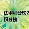 法甲積分榜2022最新積分榜 2021-2022法甲積分榜 