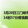 3月20日三門峽市最新疫情消息通報-三門峽市截至3月20日14時57分疫情數據統計情況
