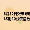 3月20日張家界市最新疫情消息通報-張家界市截至3月20日15時30分疫情數據統計情況