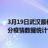 3月19日武漢最新疫情消息通報-武漢截至3月19日12時31分疫情數據統計情況