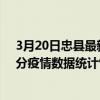 3月20日忠縣最新疫情消息通報-忠縣截至3月20日17時31分疫情數據統計情況