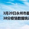 3月20日永州市最新疫情消息通報-永州市截至3月20日15時38分疫情數據統計情況