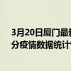 3月20日廈門最新疫情消息通報-廈門截至3月20日22時31分疫情數據統計情況