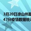 3月20日涼山州最新疫情消息通報-涼山州截至3月20日20時47分疫情數據統計情況