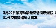 3月20日景德鎮最新疫情消息通報-景德鎮截至3月20日23時31分疫情數據統計情況