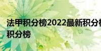 法甲積分榜2022最新積分榜 2021-2022法甲積分榜