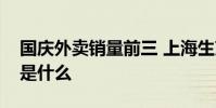 國慶外賣銷量前三 上海生煎第一第二、第三是什么