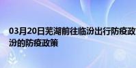 03月20日蕪湖前往臨汾出行防疫政策查詢-從蕪湖出發到臨汾的防疫政策