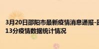 3月20日邵陽市最新疫情消息通報-邵陽市截至3月20日15時13分疫情數據統計情況