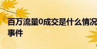 百萬流量0成交是什么情況蜂群文化回應刷屏事件