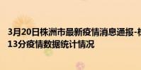 3月20日株洲市最新疫情消息通報-株洲市截至3月20日15時13分疫情數據統計情況