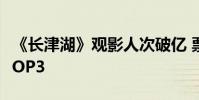 《長津湖》觀影人次破億 票房即將進入影史TOP3
