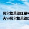 貝爾格萊德紅星vs利物浦足球集錦 2021-22歐冠資格賽謝里夫vs貝爾格萊德紅星比賽預測 