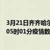 3月21日齊齊哈爾最新疫情消息通報-齊齊哈爾截至3月21日05時01分疫情數據統計情況