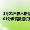 3月21日佳木斯最新疫情消息通報-佳木斯截至3月21日05時01分疫情數據統計情況