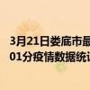 3月21日婁底市最新疫情消息通報-婁底市截至3月21日18時01分疫情數據統計情況