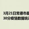 3月21日常德市最新疫情消息通報-常德市截至3月21日17時30分疫情數據統計情況