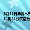 3月21日烏魯木齊最新疫情消息通報-烏魯木齊截至3月21日11時31分疫情數據統計情況
