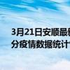 3月21日安順最新疫情消息通報-安順截至3月21日11時09分疫情數據統計情況