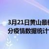 3月21日黃山最新疫情消息通報-黃山截至3月21日21時01分疫情數據統計情況