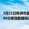 3月21日株洲市最新疫情消息通報-株洲市截至3月21日17時00分疫情數據統計情況