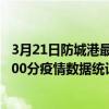 3月21日防城港最新疫情消息通報-防城港截至3月21日02時00分疫情數據統計情況