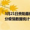 3月21日貴陽最新疫情消息通報-貴陽截至3月21日11時00分疫情數據統計情況