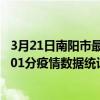 3月21日南陽市最新疫情消息通報-南陽市截至3月21日16時01分疫情數據統計情況