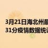3月21日海北州最新疫情消息通報-海北州截至3月21日11時31分疫情數據統計情況