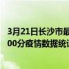3月21日長沙市最新疫情消息通報-長沙市截至3月21日17時00分疫情數據統計情況