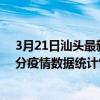 3月21日汕頭最新疫情消息通報-汕頭截至3月21日14時18分疫情數據統計情況