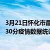 3月21日懷化市最新疫情消息通報-懷化市截至3月21日17時30分疫情數據統計情況