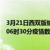 3月21日西雙版納最新疫情消息通報-西雙版納截至3月21日06時30分疫情數據統計情況