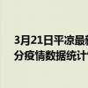 3月21日平涼最新疫情消息通報-平涼截至3月21日09時39分疫情數據統計情況