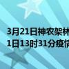 3月21日神農架林區最新疫情消息通報-神農架林區截至3月21日13時31分疫情數據統計情況