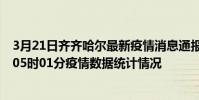 3月21日齊齊哈爾最新疫情消息通報-齊齊哈爾截至3月21日05時01分疫情數據統計情況