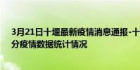 3月21日十堰最新疫情消息通報-十堰截至3月21日13時01分疫情數據統計情況