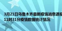 3月21日烏魯木齊最新疫情消息通報-烏魯木齊截至3月21日11時31分疫情數據統計情況