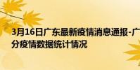 3月16日廣東最新疫情消息通報-廣東截至3月16日14時01分疫情數據統計情況