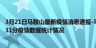 3月21日馬鞍山最新疫情消息通報-馬鞍山截至3月21日20時31分疫情數據統計情況
