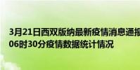 3月21日西雙版納最新疫情消息通報-西雙版納截至3月21日06時30分疫情數據統計情況