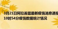 3月21日阿拉善盟最新疫情消息通報-阿拉善盟截至3月21日10時54分疫情數據統計情況