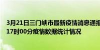 3月21日三門峽市最新疫情消息通報-三門峽市截至3月21日17時00分疫情數據統計情況