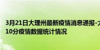 3月21日大理州最新疫情消息通報-大理州截至3月21日07時10分疫情數據統計情況