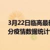 3月22日臨高最新疫情消息通報-臨高截至3月22日05時00分疫情數據統計情況